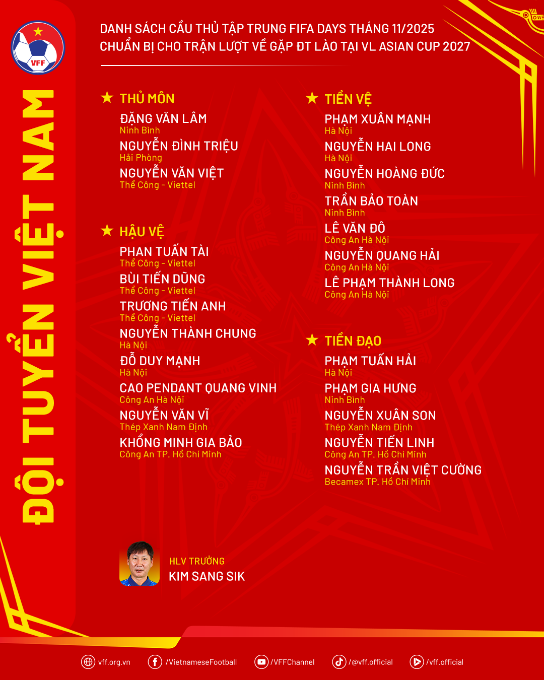 danh sach tuyen viet nam thang 11