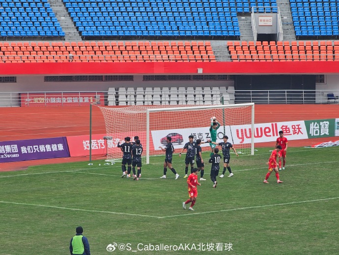 0073fyp2gy1i7gfkor5hoj33342bc7wj