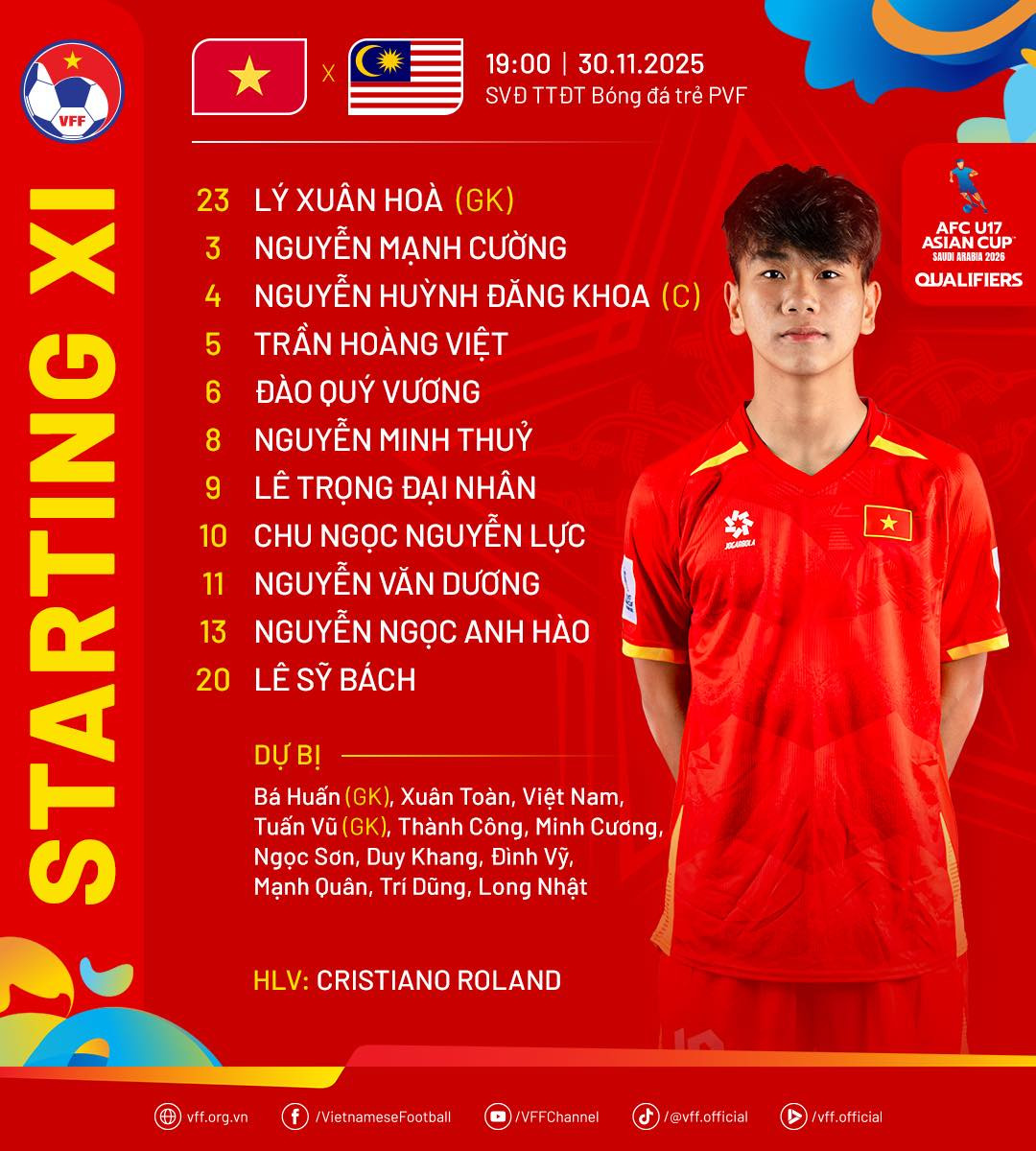 u17 viet nam 1313