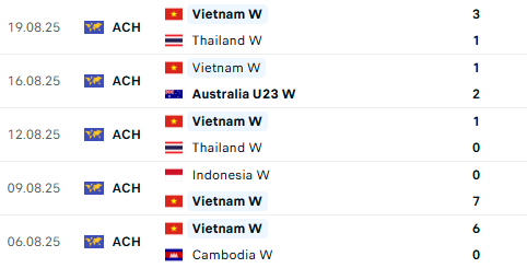 screenshot 2025 12 05 163054