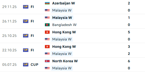 screenshot 2025 12 05 163100