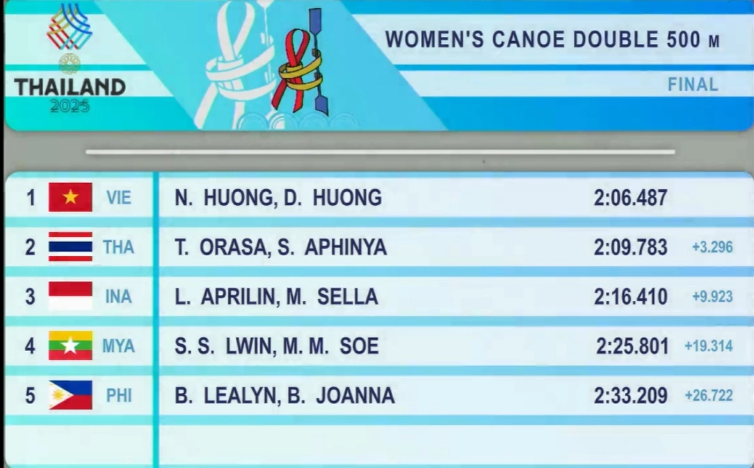 1000013745 1765356339368417253123