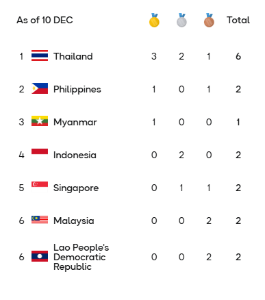 screenshot 2025 12 10 115132