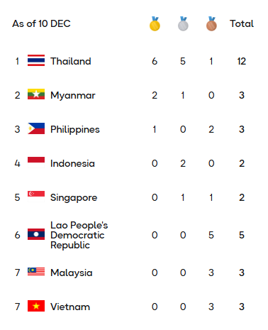 screenshot 2025 12 10 144217