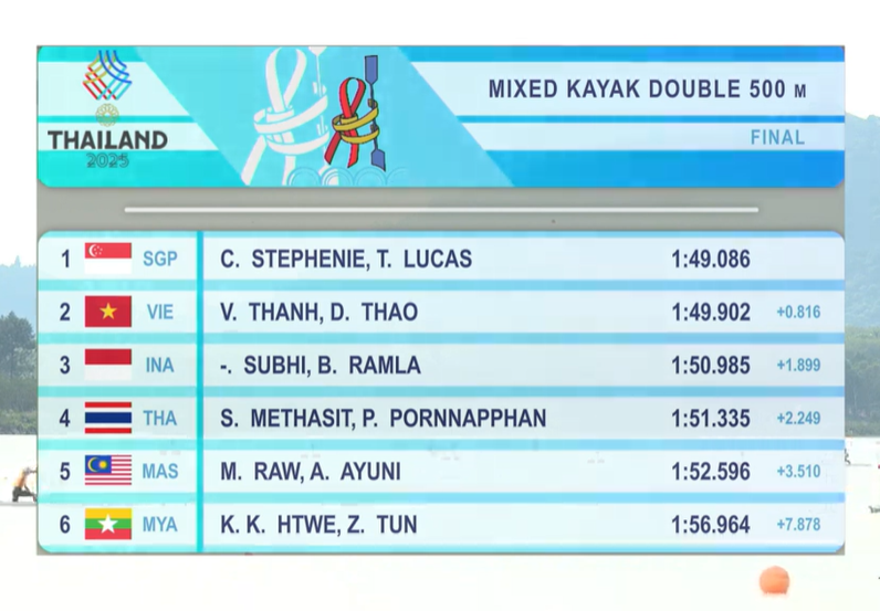 screenshot 2025 12 10 150414