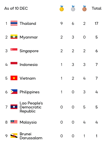 screenshot 2025 12 10 162553