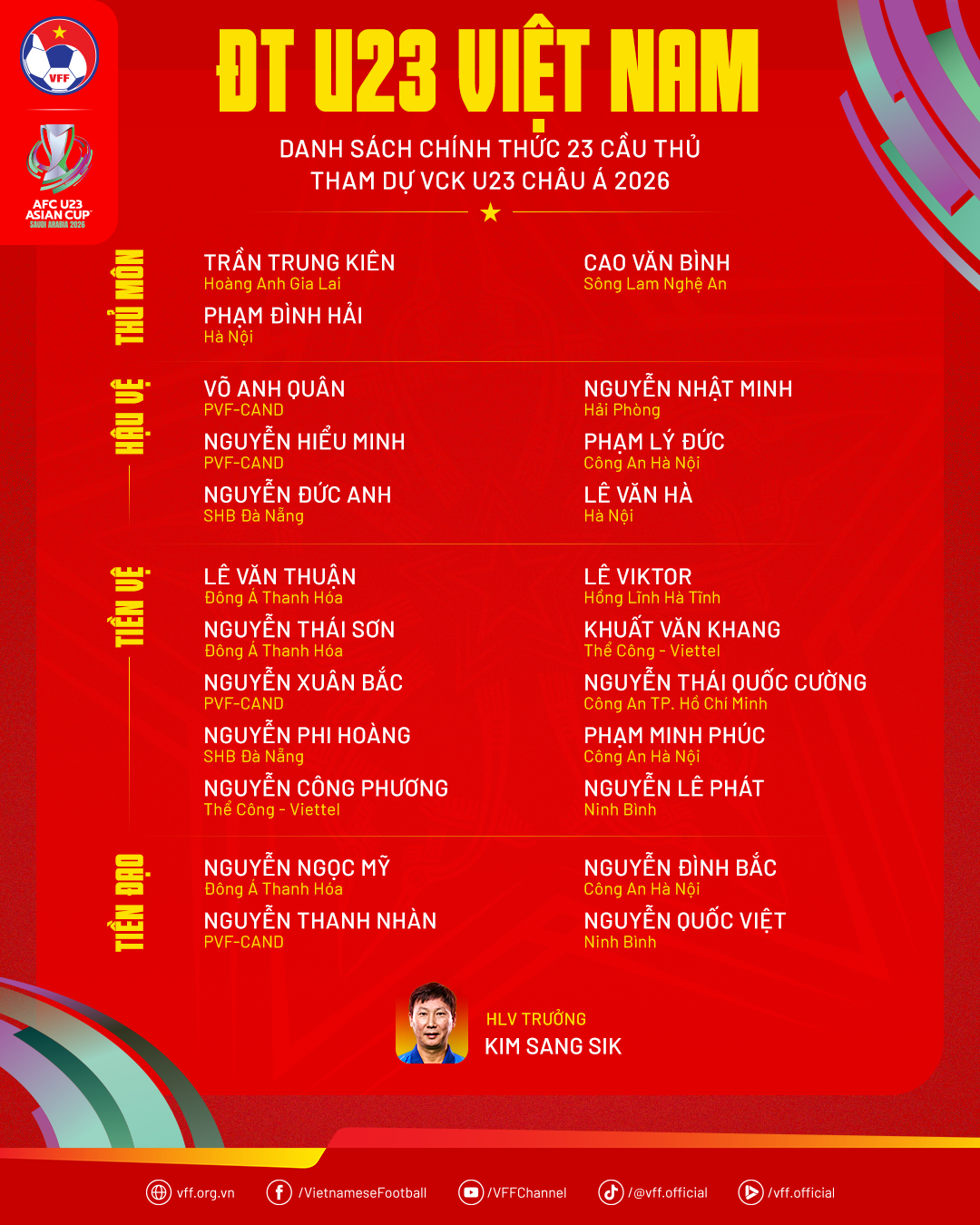 danhsach u23vn vcku23chaua2026