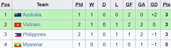 screenshot 2026 02 25 151347