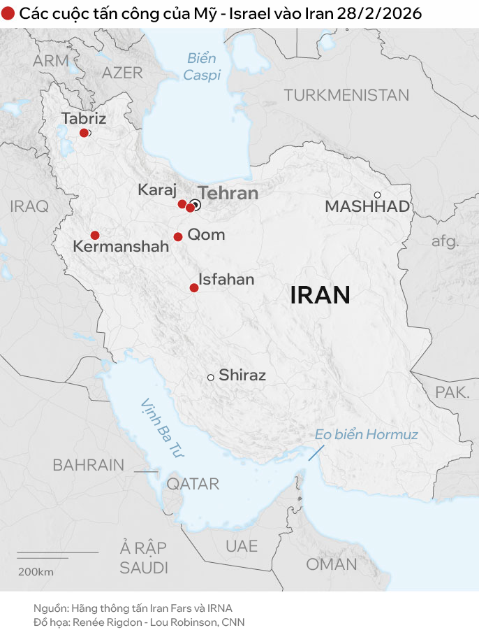 iran info2