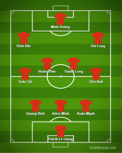 lineup 15