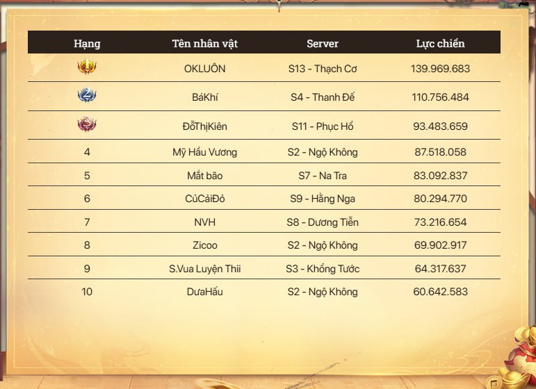 hinh 1khuc mo bai o giu doan 2 vs 3