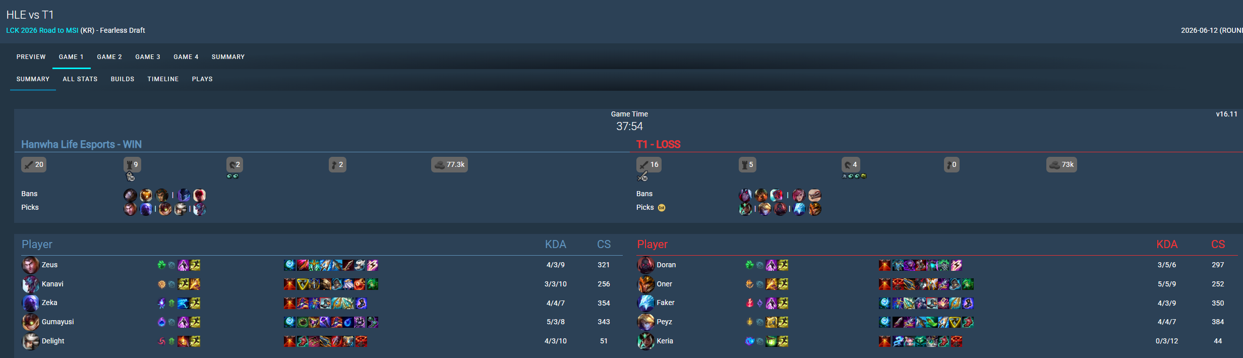 t1 hle ziggs 3