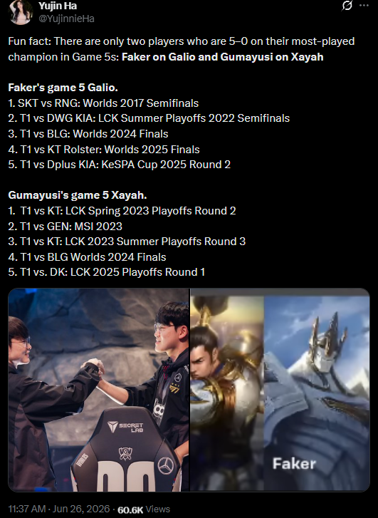 faker gumayusi 4