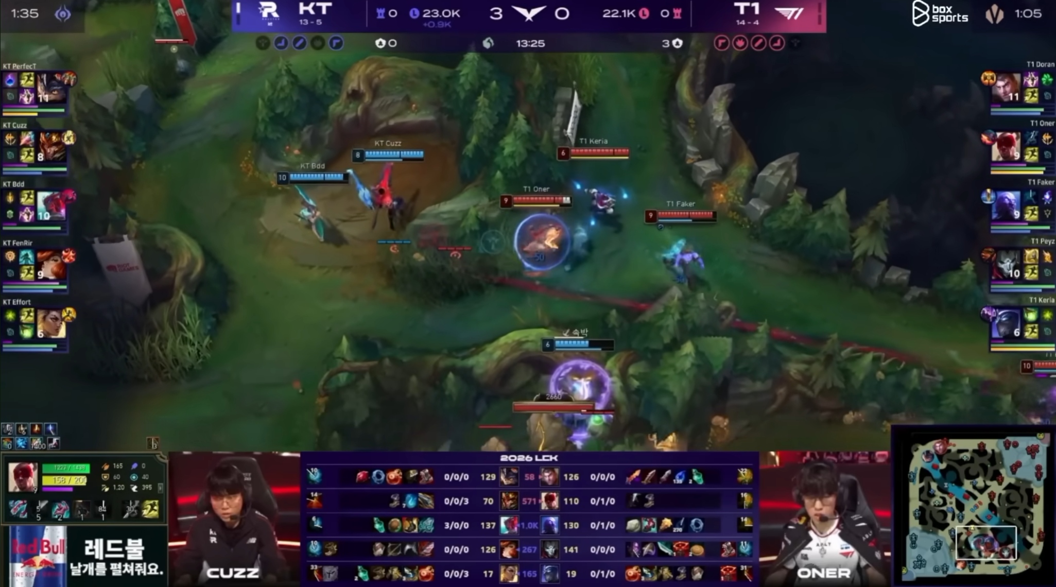 t1 oner faker 1