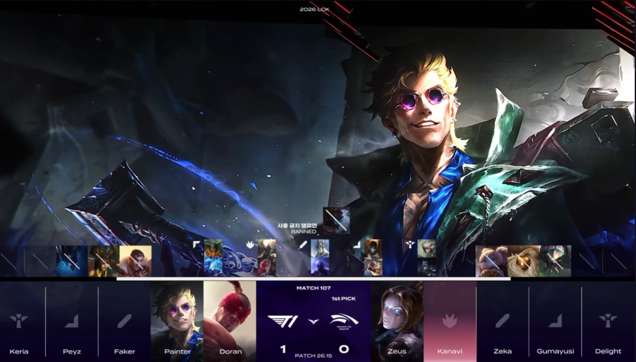 t1 faker 2