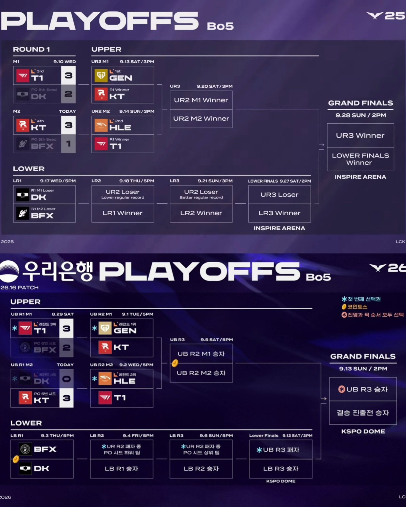 lck 1