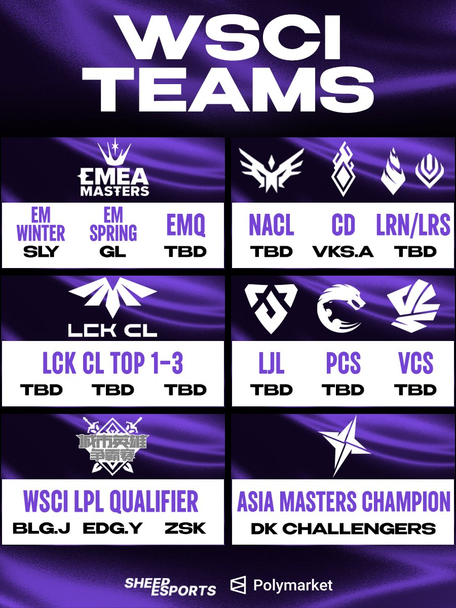 cktg tier2 1