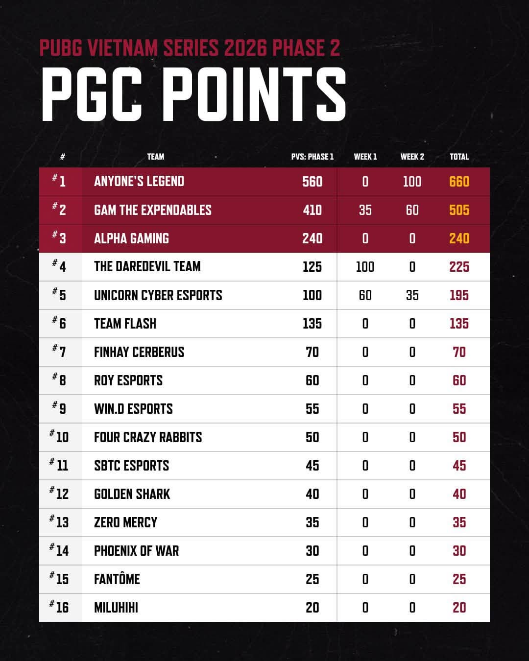 pubg 2