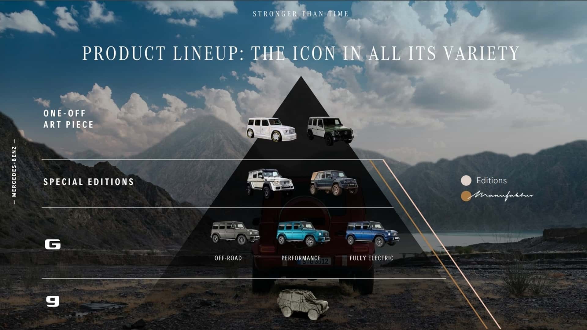 mercedes little g teaser 1