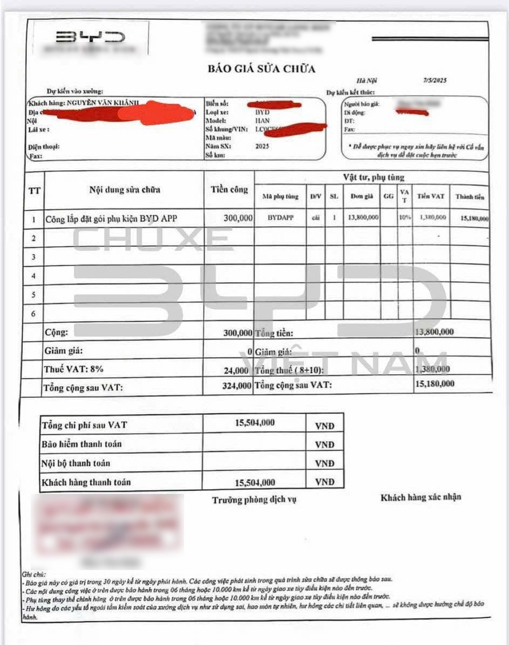 khach viet chi 15 trieu dong mua