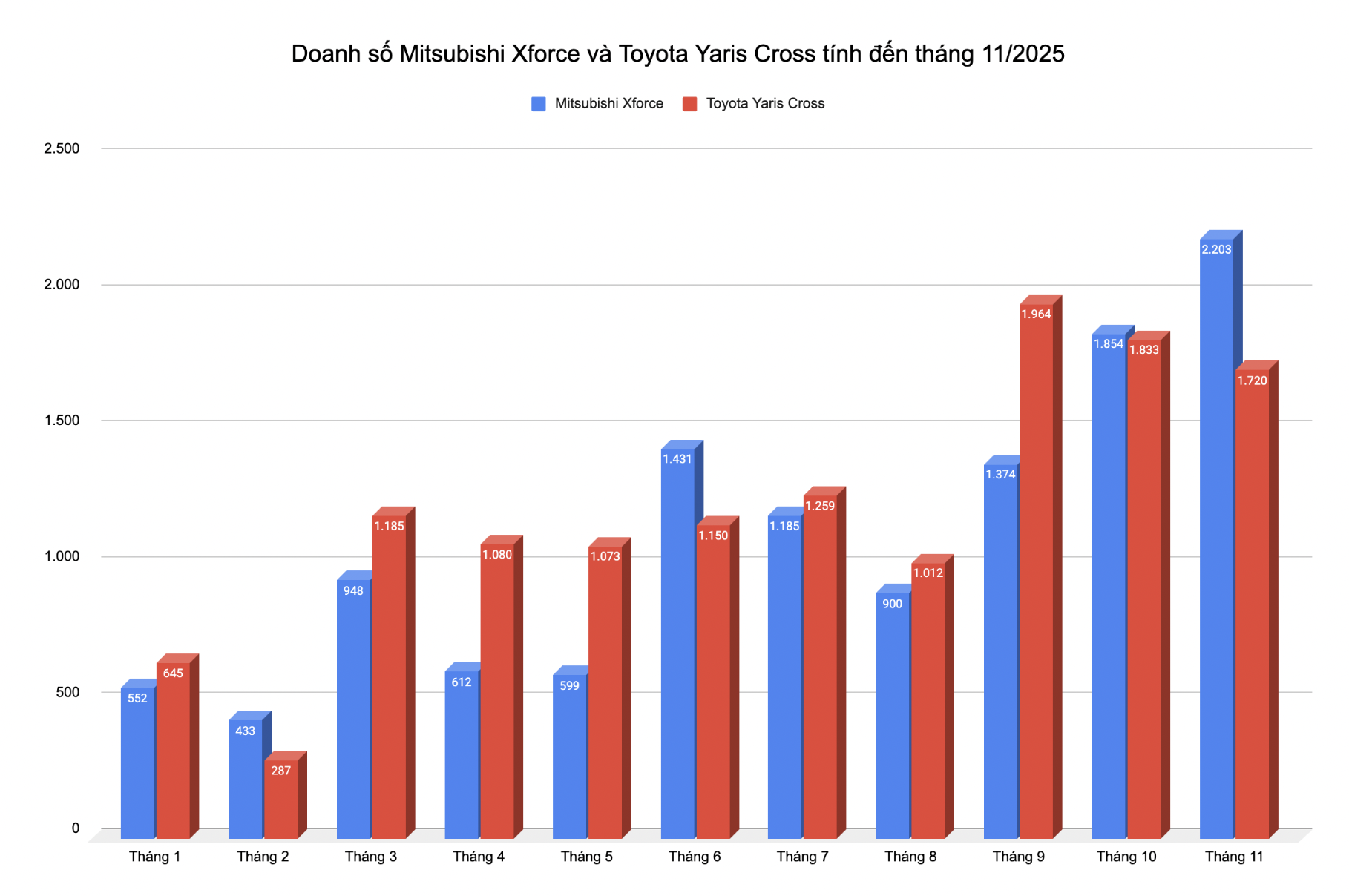 nh chup man hinh 2025 12 18 luc 161533