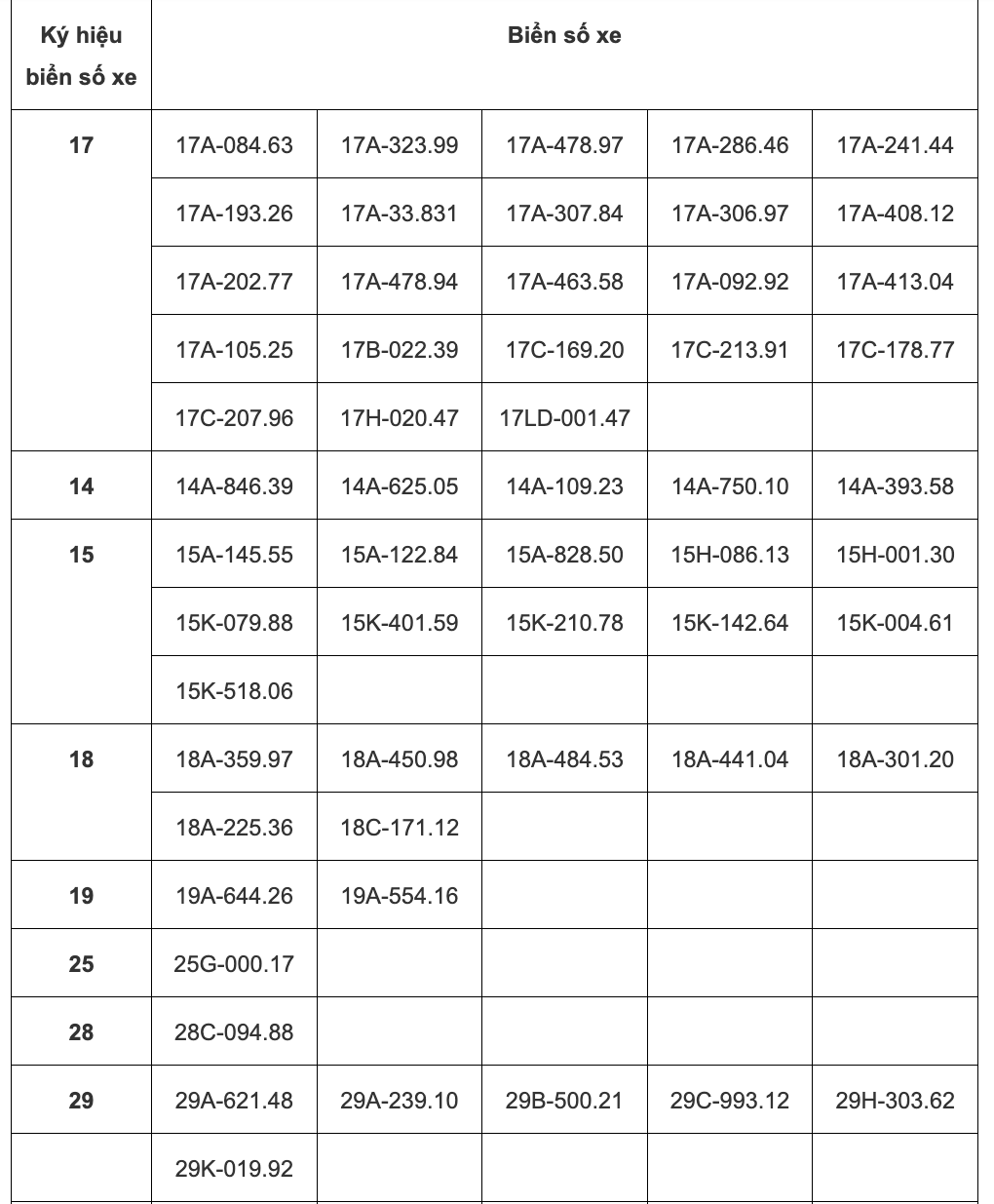 anh man hinh 2025 06 18 luc 201002