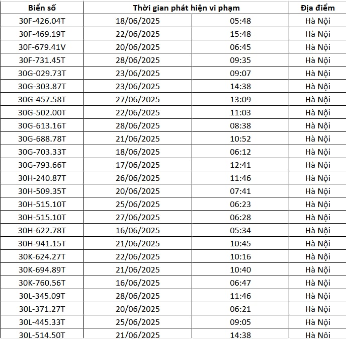 281d7a3a 1dbf 43e8 a2bb 8c50758fea47