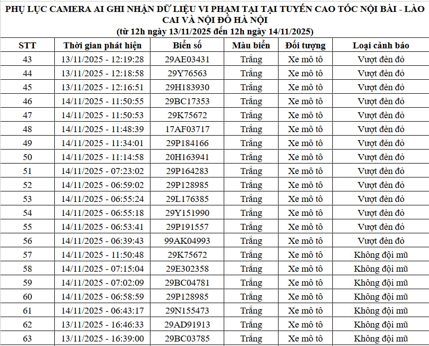 97369628 6939 42cc aed8 ab52ef2d417f