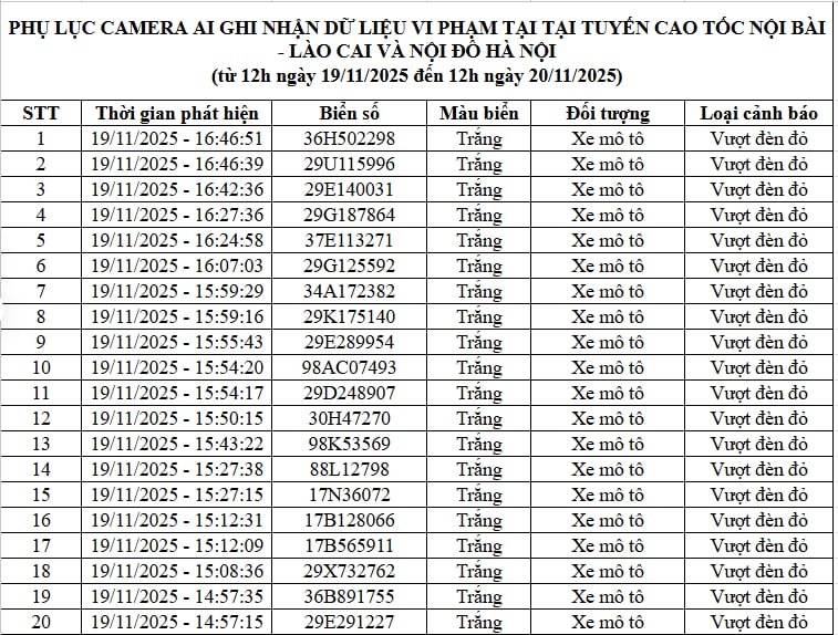 fca9bfd3 f983 4f73 a114 10b96d92bc3d