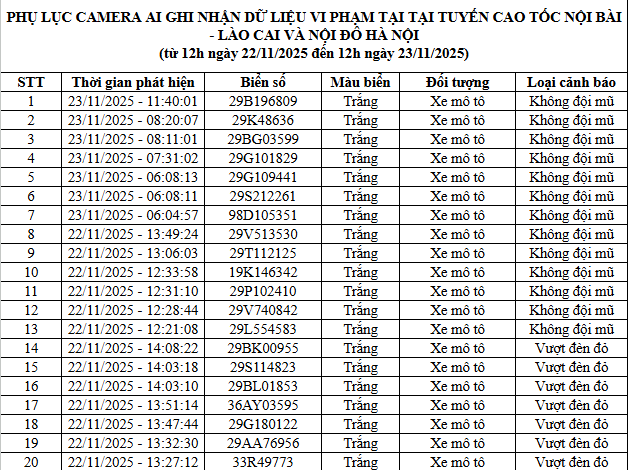 screenshot 2025 11 25 154901