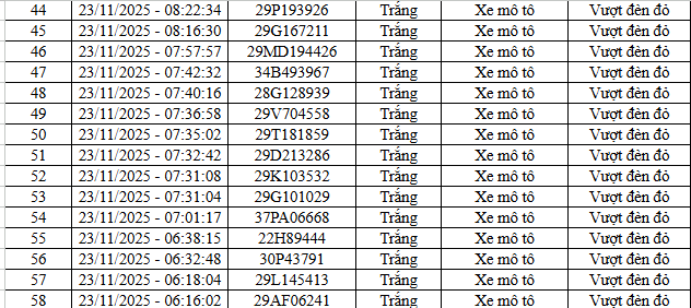 screenshot 2025 11 25 154932