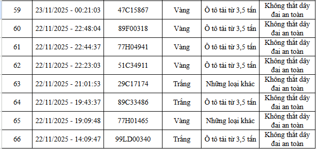 screenshot 2025 11 25 154942