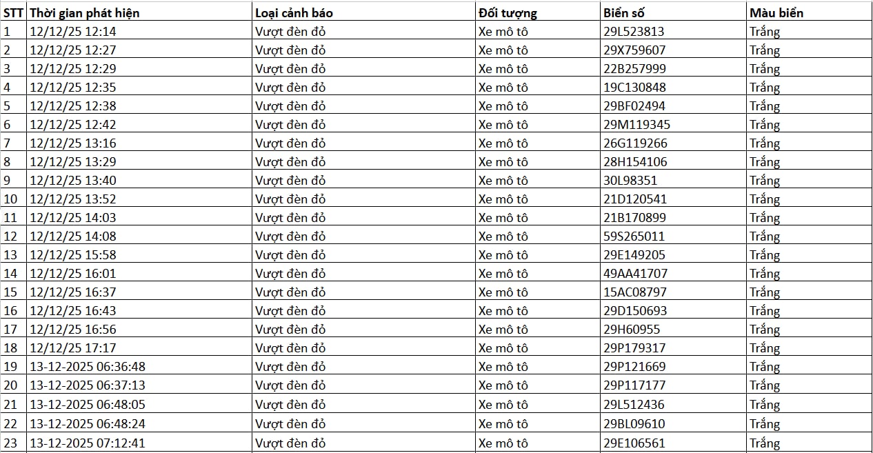 a7646c9d 9323 44e1 8892 b4924a936772