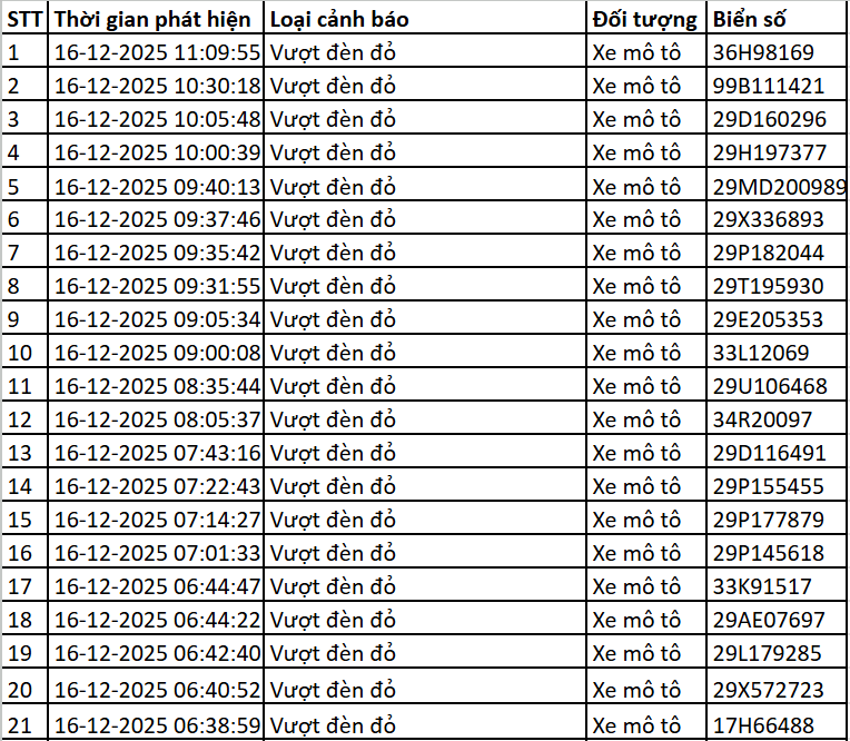 screenshot 2025 12 17 110521