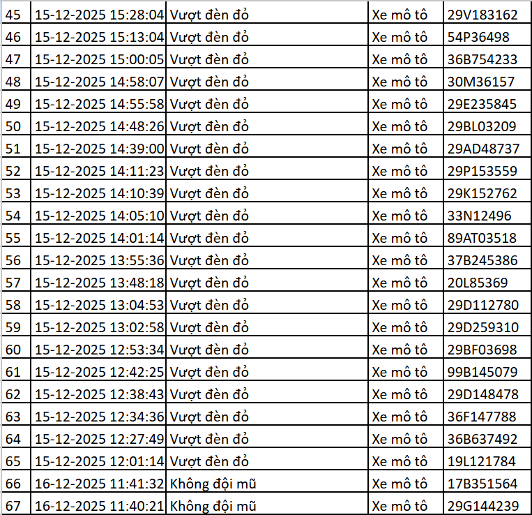 screenshot 2025 12 17 110542