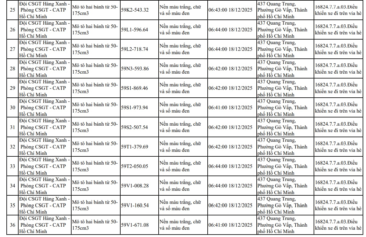 61f6cf43 219f 452d 8410 91ddfc5ae383