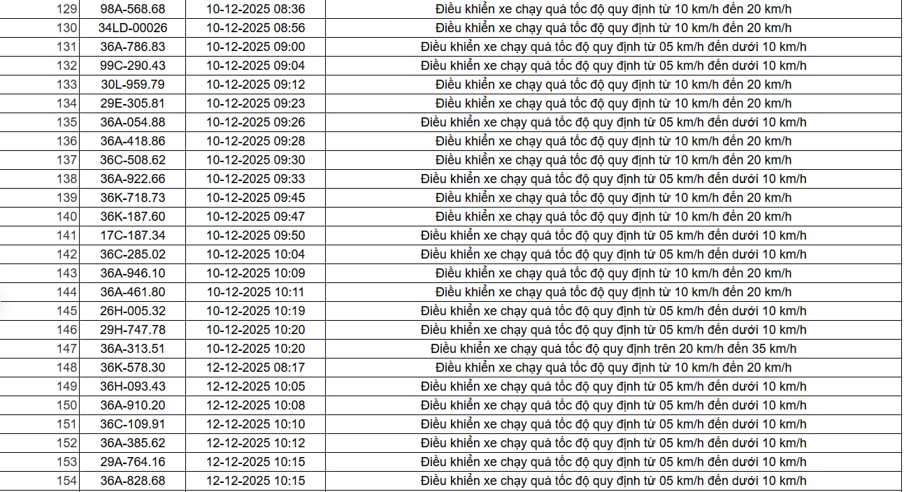 e5d4f2c0 d25f 4bbf aa7f 6143930ea9ba1