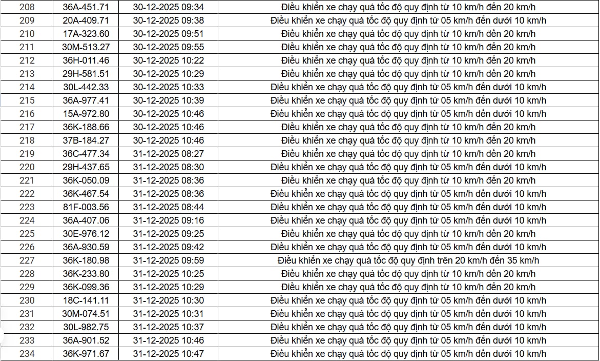 233a4dca 21af 4fcb aaa8 a68ebbb719c6