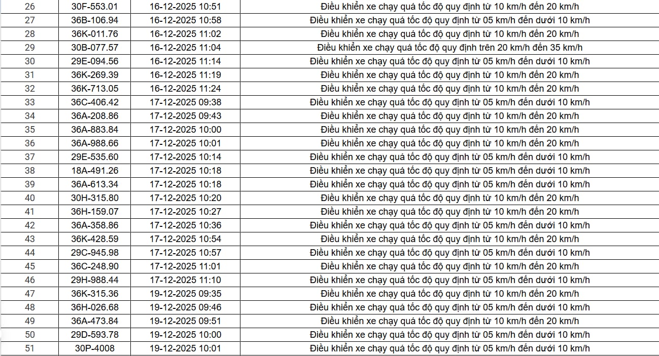 462eca3a 3f05 4ebe 9442 35cdd2406d6f