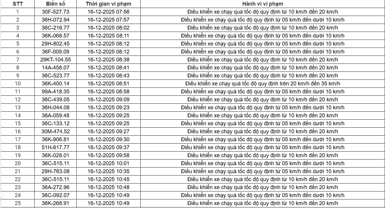 526a8ac9 156c 4ce0 942d d44f3b5a6778