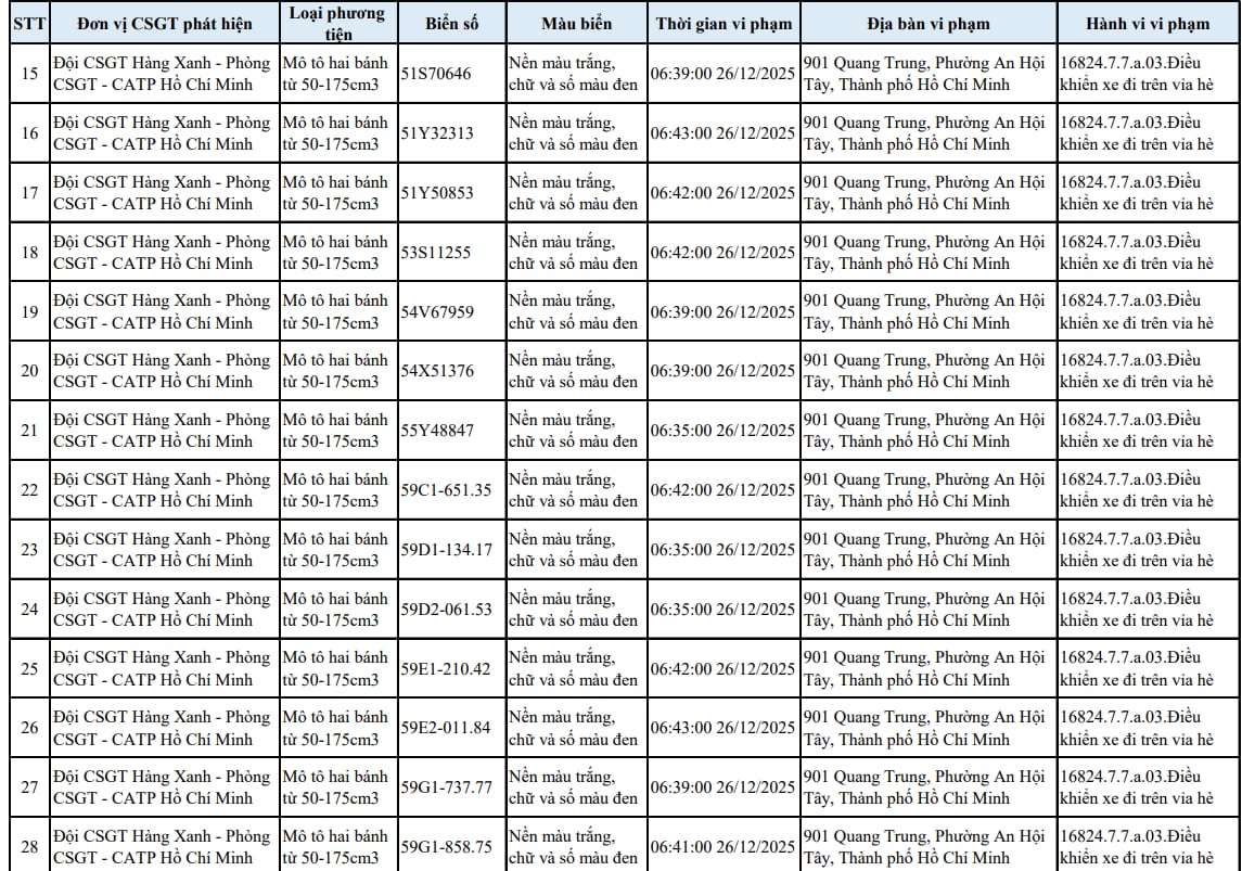 81bb4893 94b1 45b1 82bc cf31edda8c54