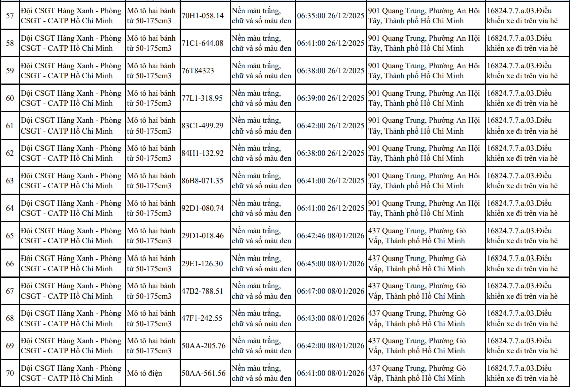 a0a79200 afab 416b bc76 ece042378704