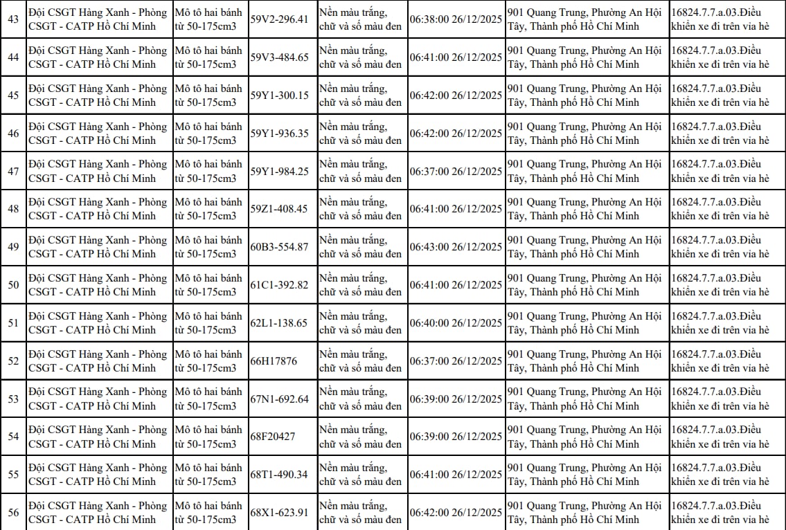 a14f7d83 28a3 4929 bf14 d51671c5270b