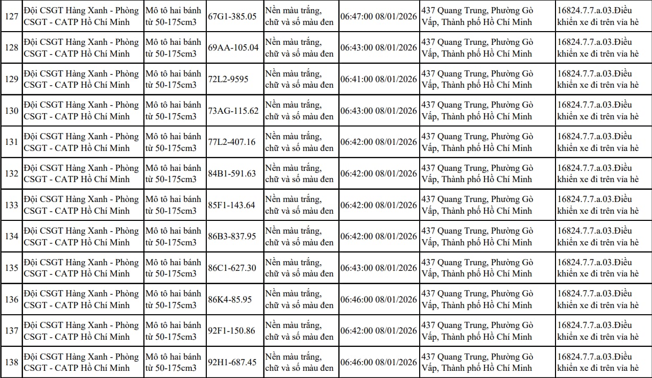 ca82b596 446c 482f a822 e7e897f72825