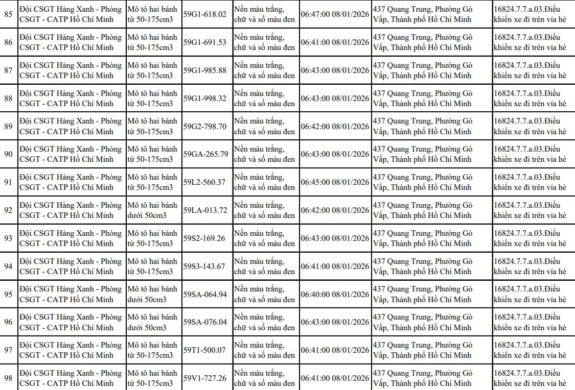 e4d3c903 586e 4858 91d8 c190bc86c7de