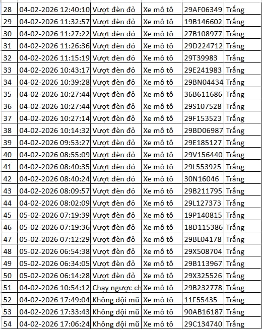 640535a8 0dab 4cec 8186 dedc246553ad