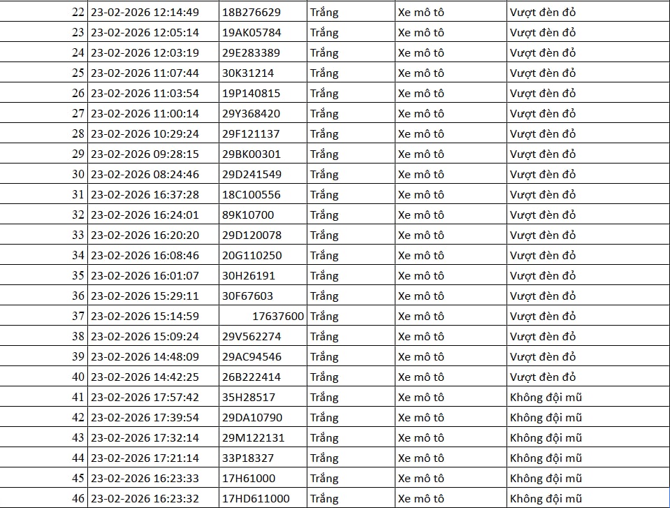 3212f35d 031a 44dc 83c2 a6fdcbdc7735