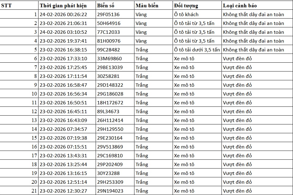 f7ae8ad4 e42c 48e3 adbe 853090e5db08