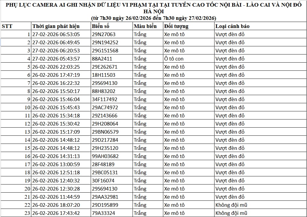 c7c01b1d 5794 40c5 a0cf 91539036eef7