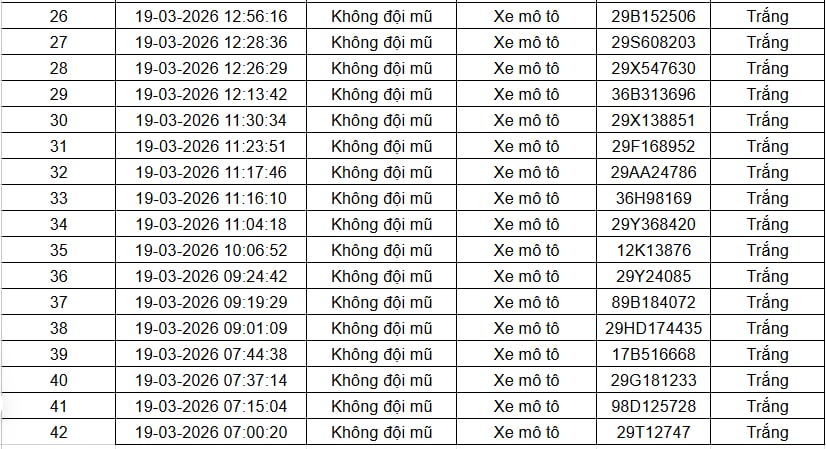 07130acf f3d2 49ae 8496 a75c027b754c